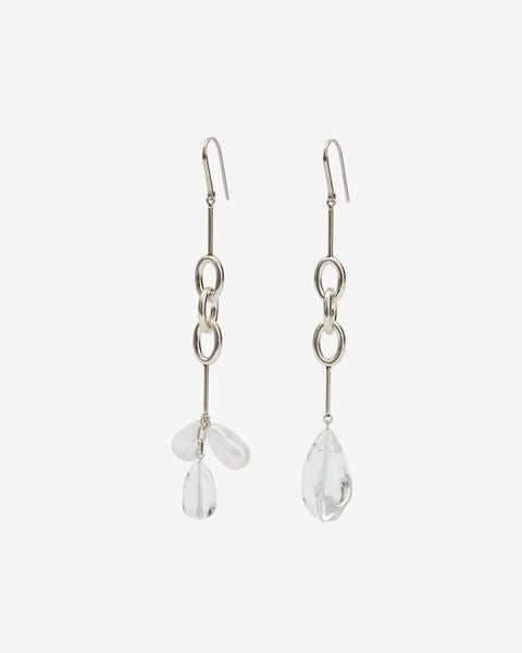 Boucles d'oreilles Delightful